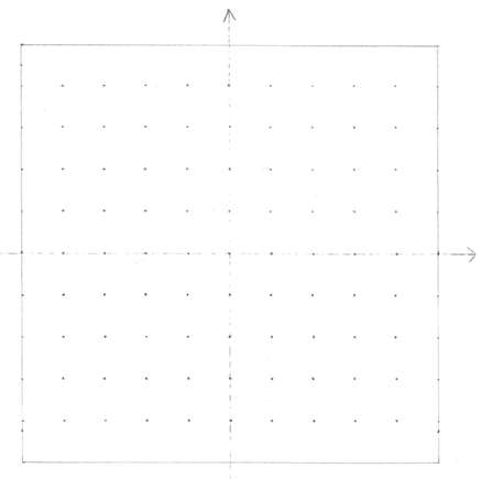 Figure 5 – Cartesian plan “atomic dot”