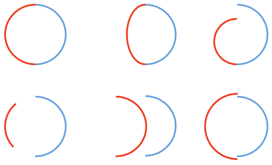 Figure 1.1 – Here are several symmetries